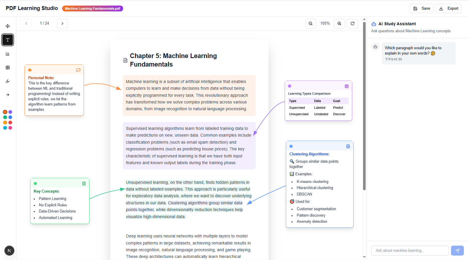 notasand's flexible learning canvas